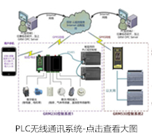 betway必威提款空气净化器